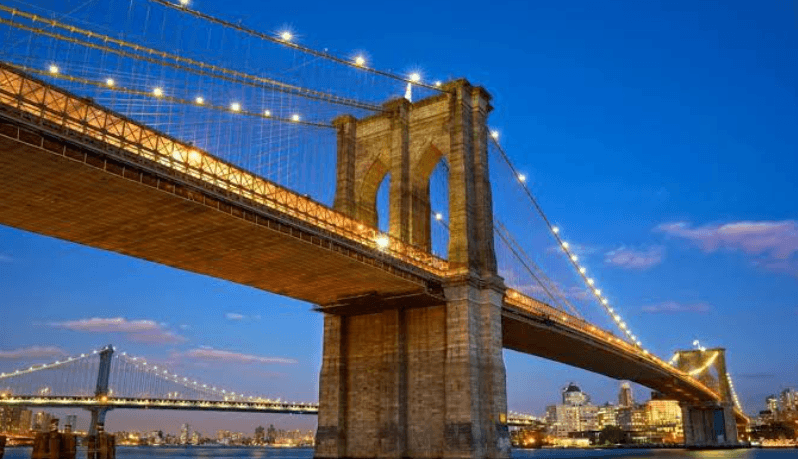 Some Of the Very Best New York Travel Attractions